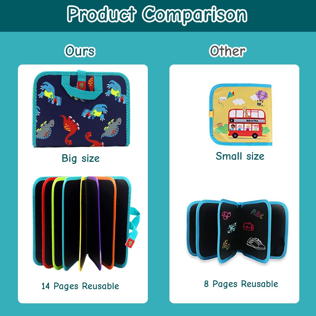 PATPAT Erasable Doodle Book for Kids Big Size Magical Reusable Drawing Book 14 Pages Reusable Drawing Pads with 12 Water-Soluble Chalk Markers Portable Busy Toy Painting Xmas Gifts Set for Boys Girls