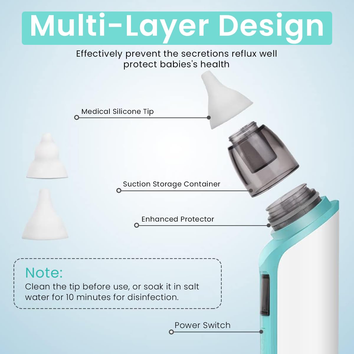 SNOWIE SOFT USB Nasal Aspirator for Baby Electric Baby Nasal Aspirator Mucus Sucker for Baby Silent Baby Mucus Remover with 6 Adjustable Suction Strength Waterproof Baby Nasal Aspirator