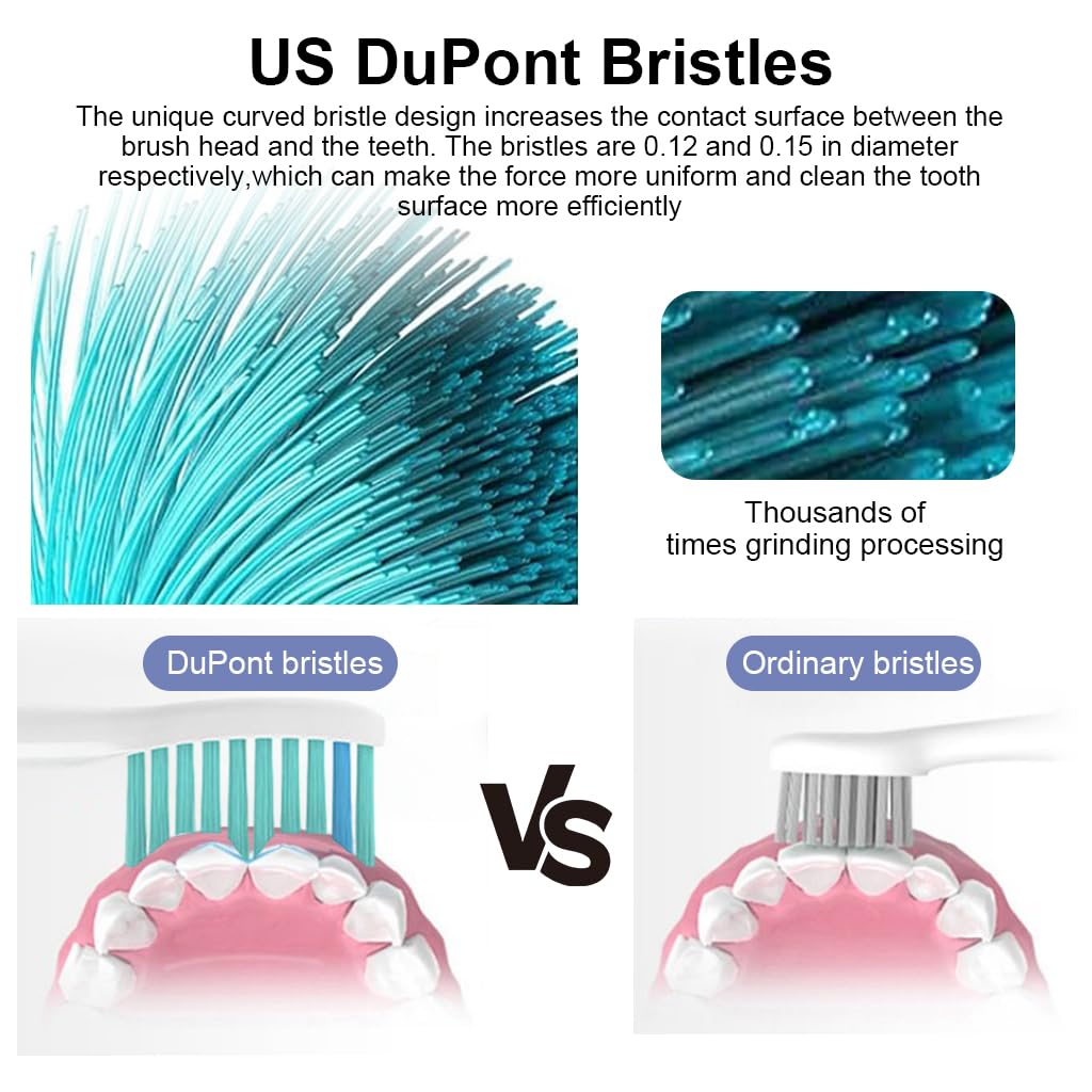 MAYCREATE 4Pcs Toothbrush Replacement Heads for Philips Sonicare Soft Dupont Bristles Electric Toothbrush Replacement Suitable for Philips Sonicare Toothbrush