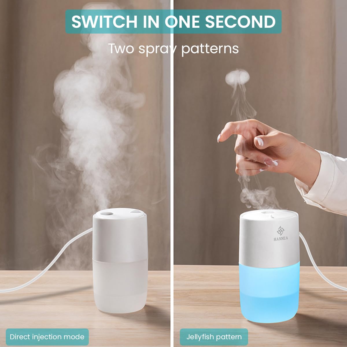 HANNEA Humidifier For Room Cold And Cough, 20Db Silent Jellyfish Spray Air Humidifier 7-Color Light Aroma Diffuser Cool Mist Humidifier With 2 Modes For Bedroom, Living Room, Office, Car, 360 Ml