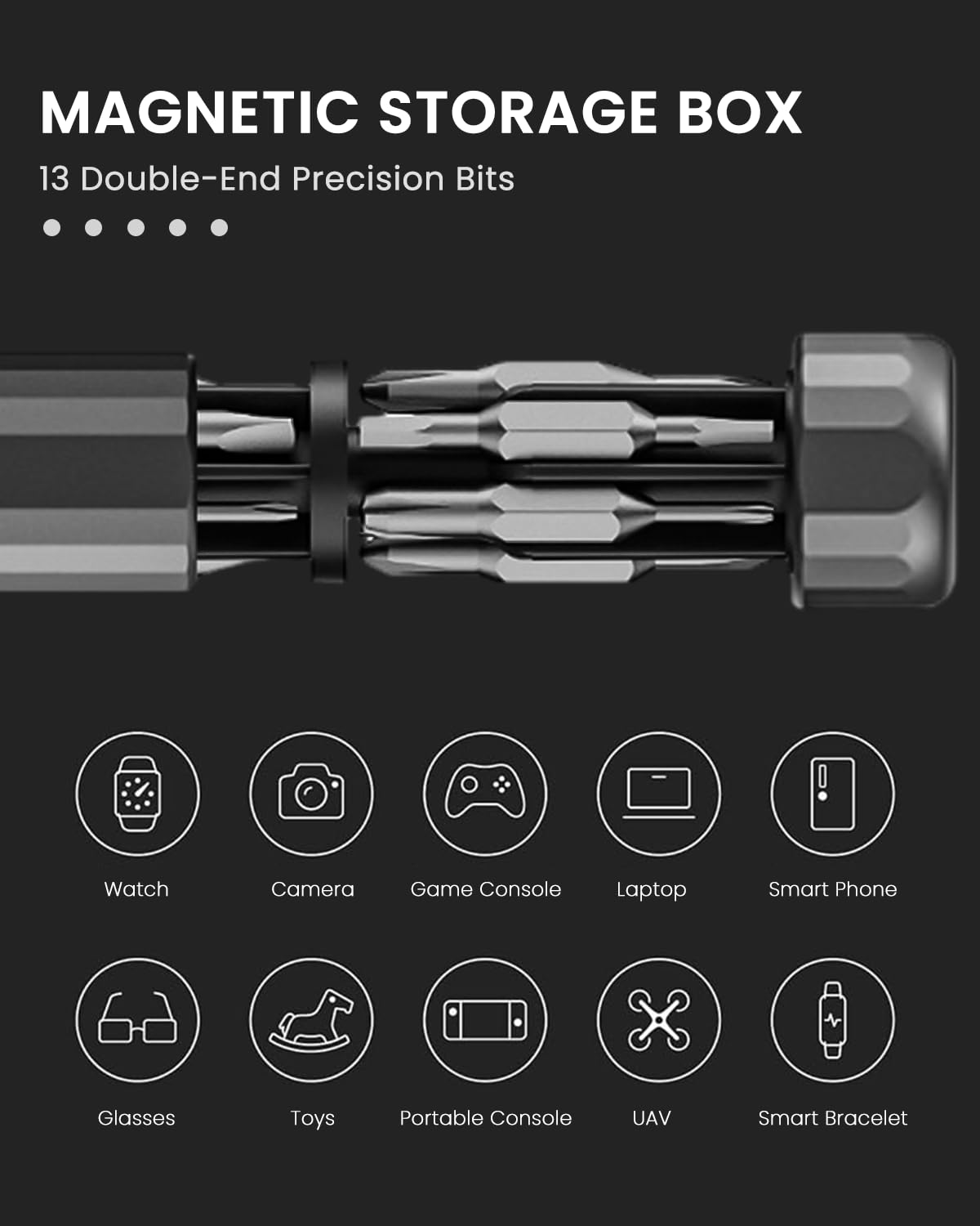 Serplex Precision Screwdriver Kit, 26-in-1 Manual Screwdriver Set Electronics Maintenance Screw Driver Set Kit 26pcs Tough S2 Steel Bits for Electronics, Eyeglass, Watch, Laptop, Phone, Jewelry