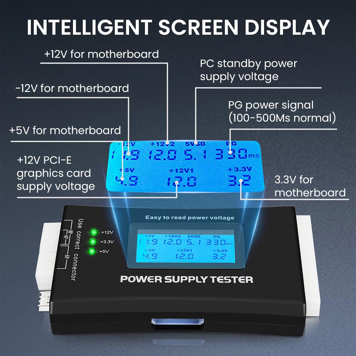 Serplex Computer PC Power Supply Tester, ATX/ITX/IDE/HDD/SATA/BYI Connectors Power Supply Tester Aluminum Alloy Enclosure ATX Power Tester with 1.8 inch LCD Screen