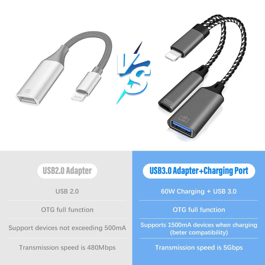 Verilux USB Adapter for iPhone, Lightn-ing to USB C /USB A Portable USB 3.0 35W Fast Charging USB C Adapter Support Data Sync USB C Adapter for iPhone 14/13/12/11, iPad Air