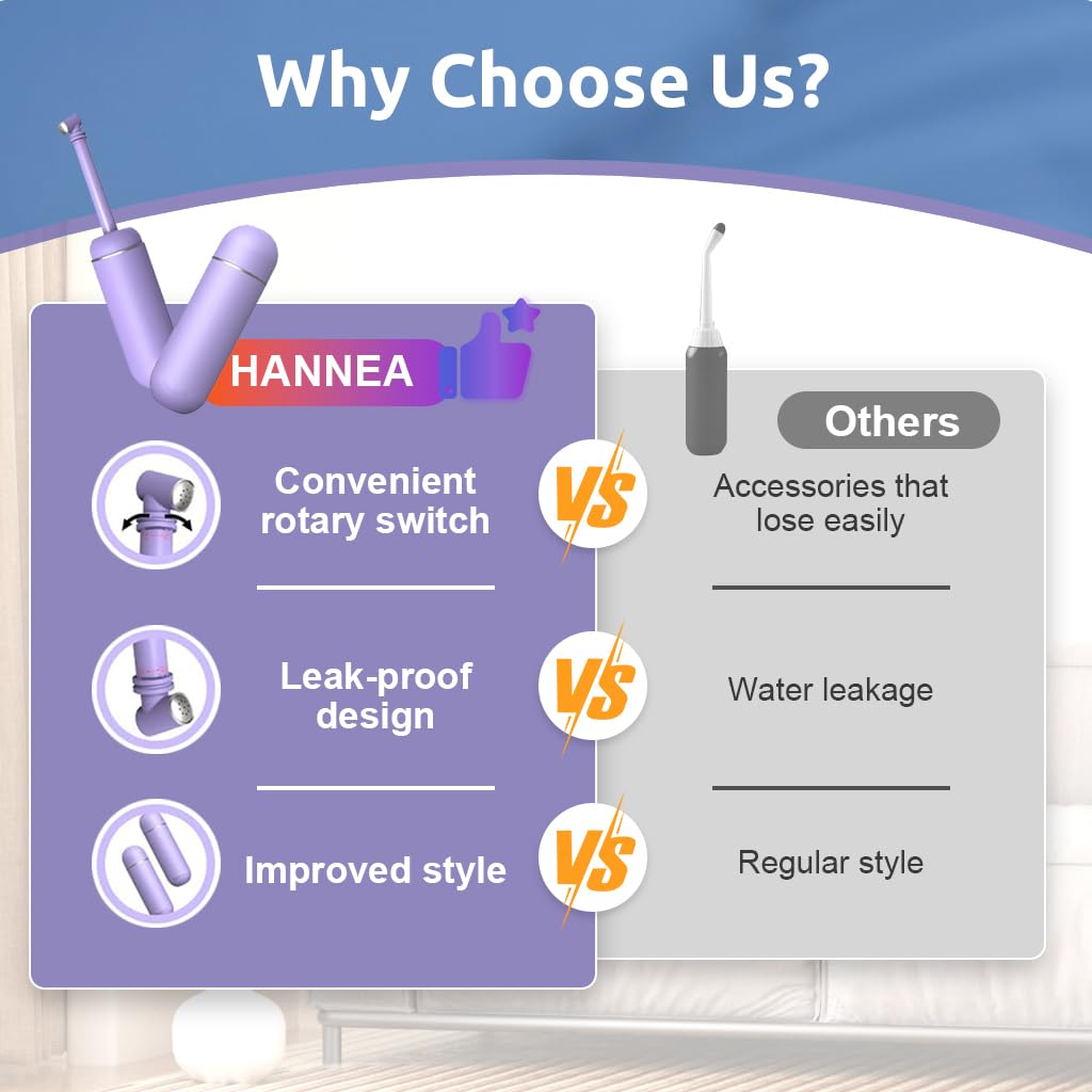 HANNEA Travel Bidet 380ml Portable Travel Bidet with Lid Sanitary Rinse Bottle with Retractable Spray Nozzle Leaking Proof Travel Bidet for Women, Personal Handheld Sanitary Bidet(Purple)