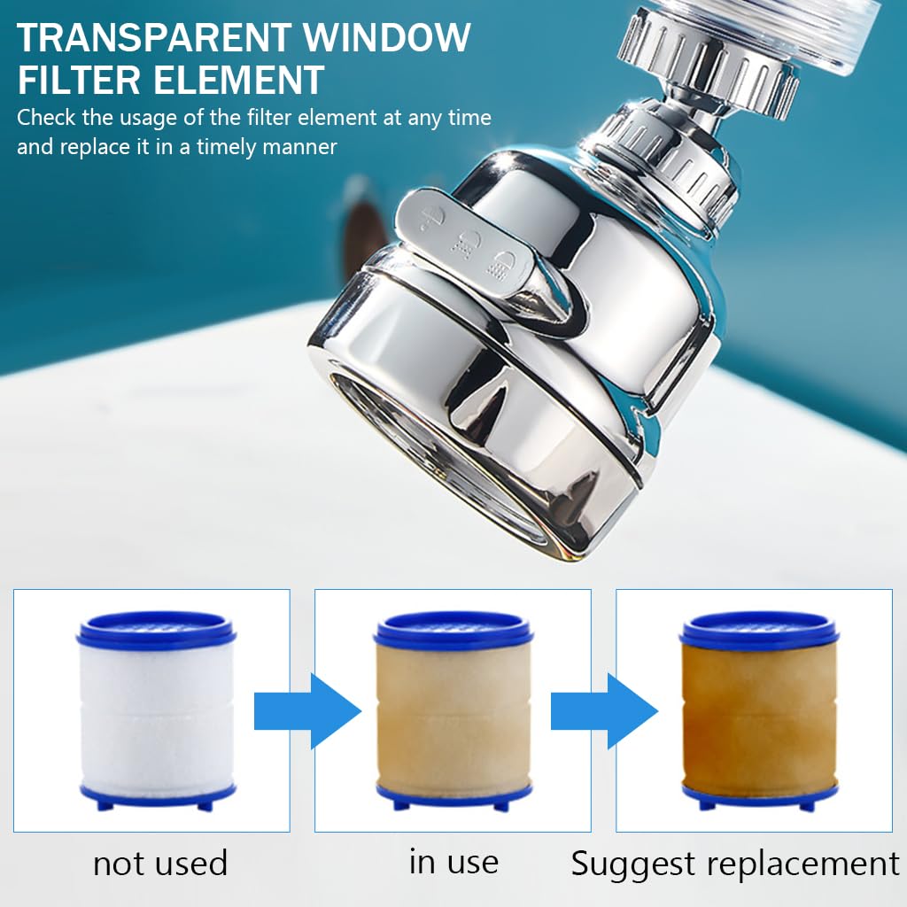 Supvox Faucet Filter Multifunctional Kitchen Sink Faucet Filter with 3 Modes 360 ° Rotatable Splash-Proof Faucet Filter Extender Facuet Filter Universal Water Faucet Filter with Multi Washer Adapters