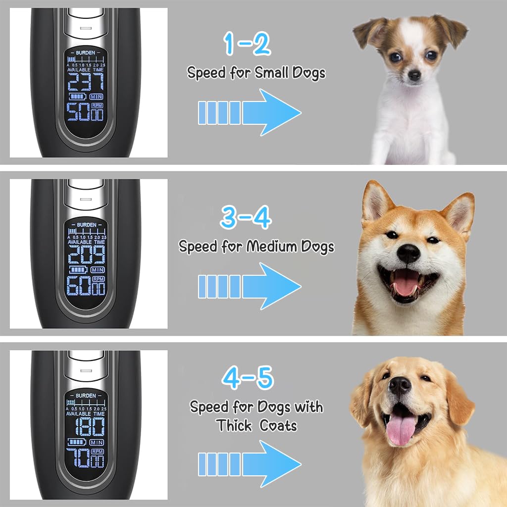 ZIBUYU Electric Dog Trimmer, Dog Grooming Kit with 2 Limiting Comb, Cleaning Brush USB Hair Trimmer for Thick Long Hair Dogs, Cats Switchable 5 Speed Mode Pet Grooming Hair Clipper For Dogs Cats