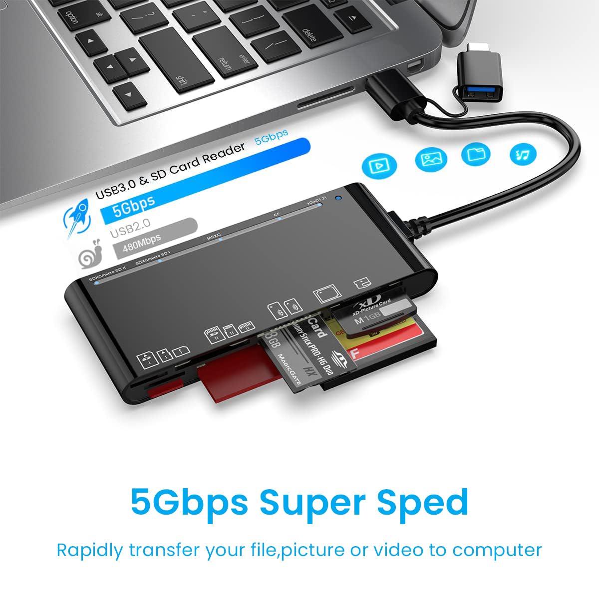 ZORBES XD Card Reader Memory Stick pro Duo Adapter -