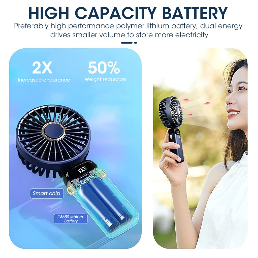 HASTHIP Hand Fan, Foldable 90° Mini Small Personal Fan, 3000mAh USB Rechargeable, 5 Adjustable Speeds Portable Hand Fan with Lanyard, Fragrance Sheet, Base and LED Battery Level Display (Blue)
