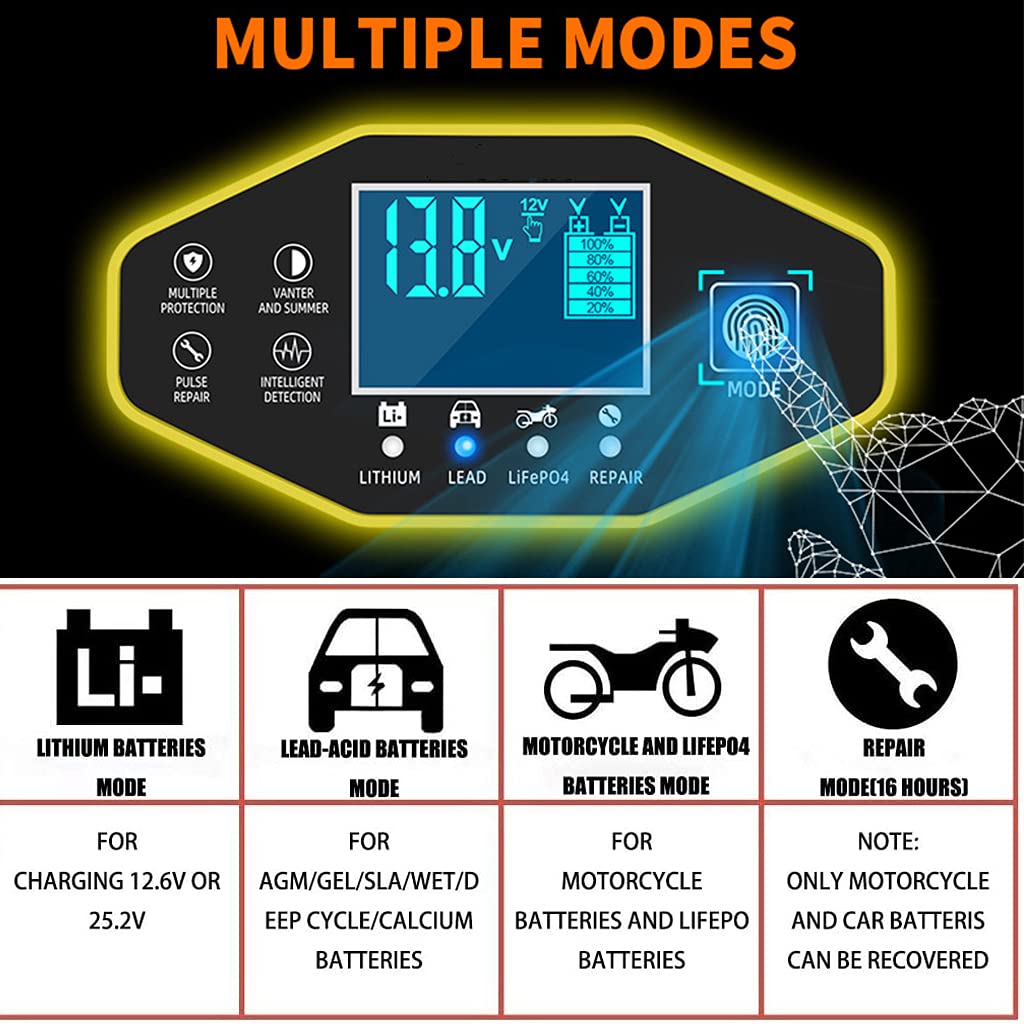 Verilux Car Battery Charger, 6A 12V/3A 24V Car Battery Charger Charges, Automotive Smart Portable Battery Charger Maintainer for Car, Motorcycle, Lawn Mower and More, Red