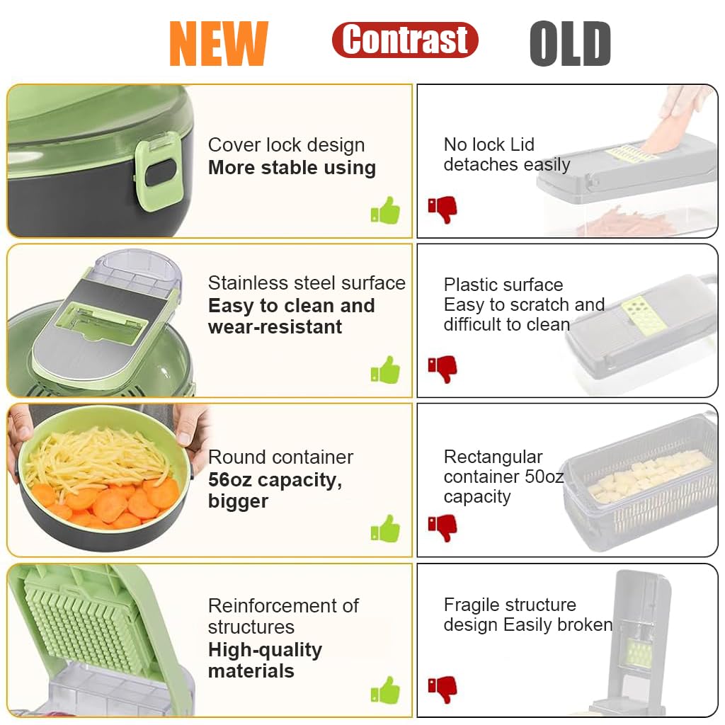 HASTHIP Vegetable Chopper Food Grater Slicer 8-in-1 Kitchen Vegetable Processor Large Capacity Salad Maker Double Layer Vegetable Chopper with Drain Basket with Hand Guard & Egg Seperator