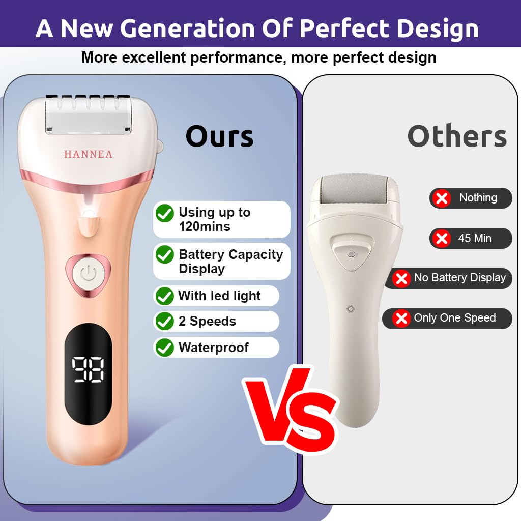 HANNEA Electric Callus Remover for Feet with 3 Head Rollers LED Light Foot Scrubber for Callus & Dead Skin Removal, Pedicure Machine Rechargeable Foot Care, Waterproof