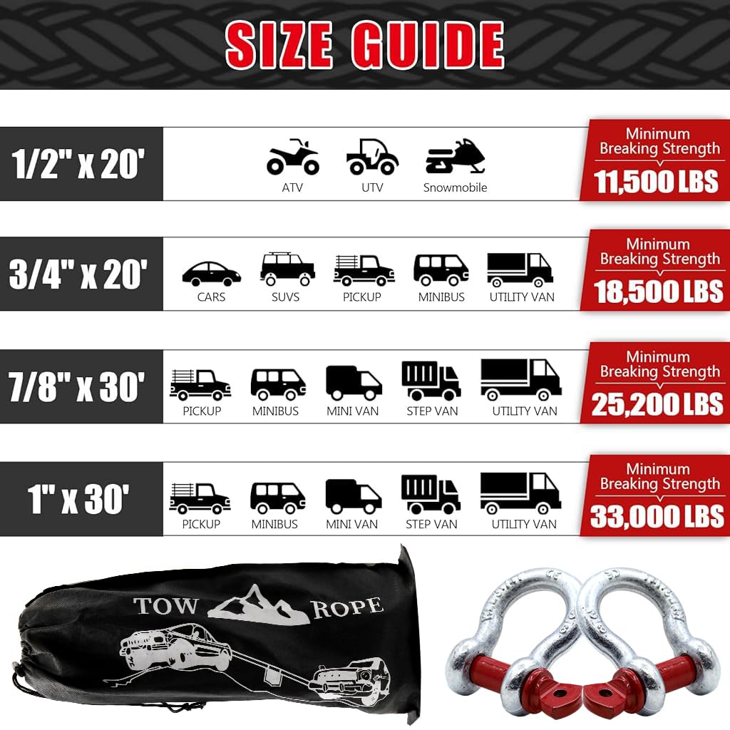 STHIRA 30ft -18Tons Tow Rope, Heavy Duty Towing Strap with Screw Fixed D Ring, Woven Nylon Car Toe Cable for Car Attachment Max 18000kg Loading Capacity Towing Rope Carry Up for Truck, Off-Road, SUV