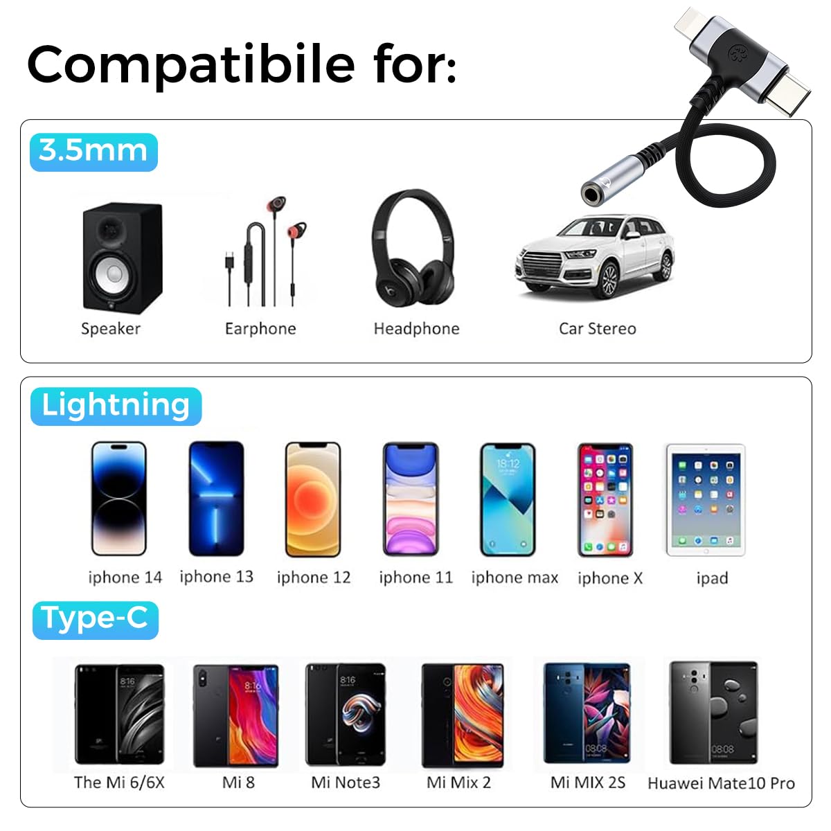 ZORBES 2-in-1 Aux Audio Adapter for iPhone USB-C to 3.5mm Headphone Jack Adapter Lightn-ing to 3.5mm Jack Adapter Headphone Adapter for iPhone 15/14/13/12, ipad, Samsung Galaxy, Pixel-MFI Certified