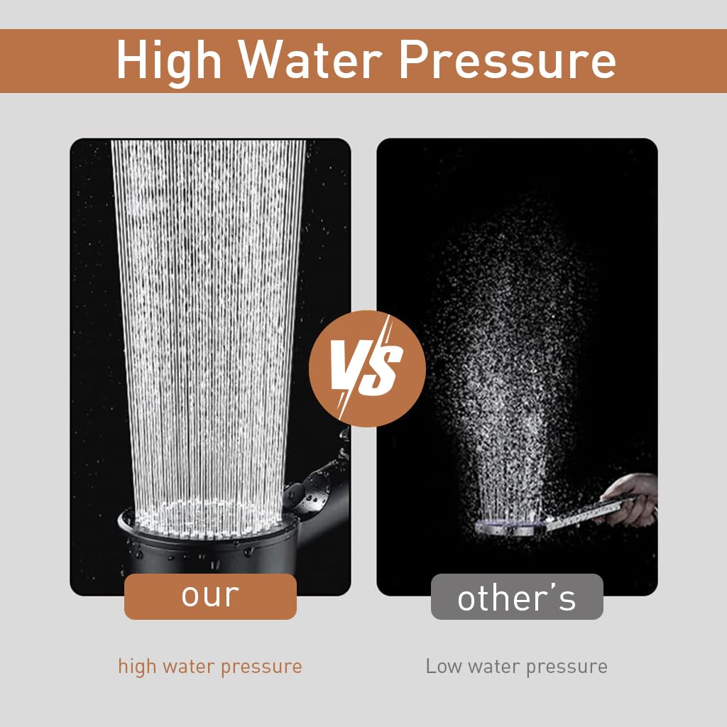 HASTHIP Hand Shower for Bathroom, Advanced Turbo Pressurized Shower Head with 8 Bathing Modes, Home Bath Shower Nozzle Water Heater Filter Shower with 1.4m Zinc Steel Hose and Shower Stand