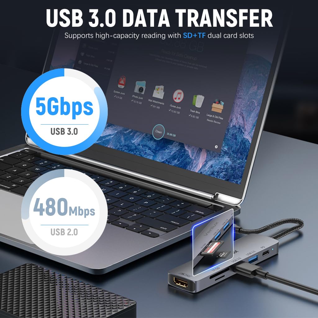 Verilux 6-in-1 USB C HUB with one USB C PD100W Fast Charging Port,