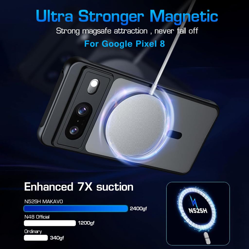 ZORBES Phone Case for Google Pixel 8 Full Protection Phone Cover for Google Pixel 8 with Magnet Ring Compatible with MagSafe, Fashion Matte Black Hard Shockproof Protective Case for Google Pixel 8