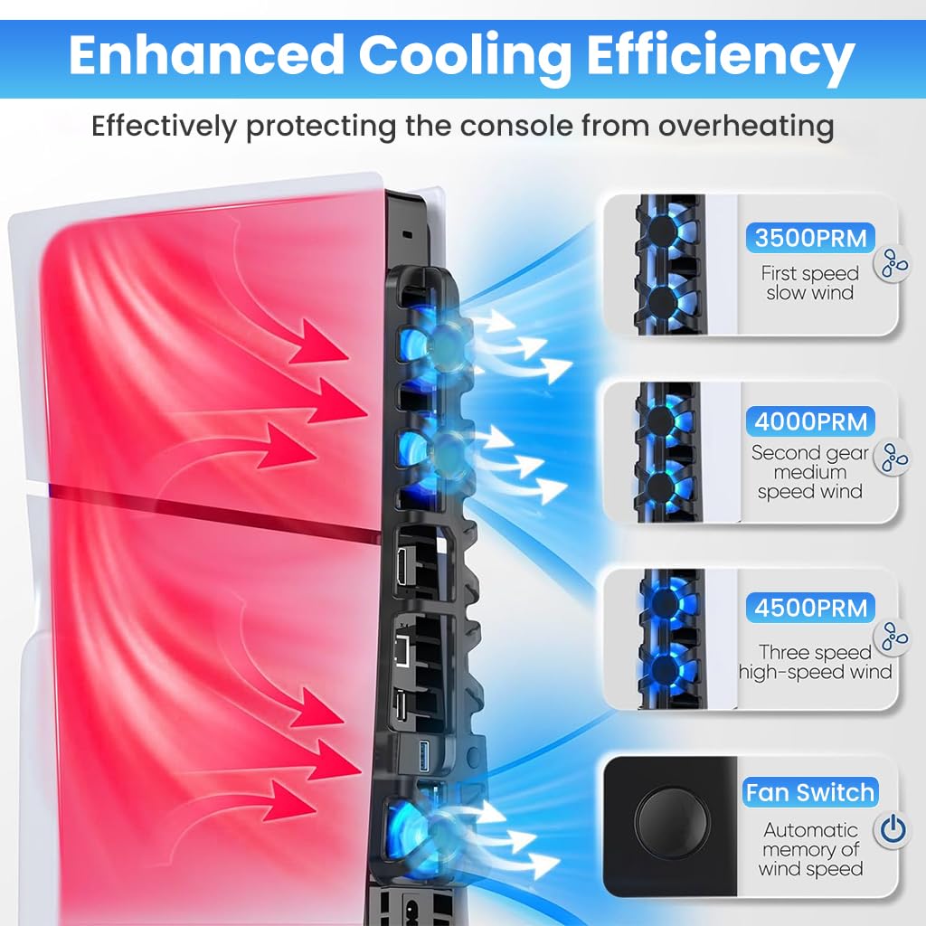 ZORBES LED Fan for PS5 Slim Console, Quiet Cooler with Memory Function, Accessory with 3 Fans & USB 3.0 Port Compatible with Playstation5 Slim Digital & Discs Edition, Cooling Fan for PS5 Slim Accessories