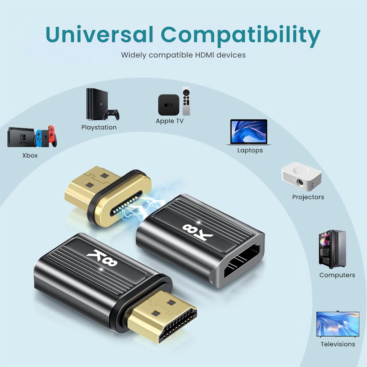 Verilux HDMI to HDMI Adapter 8K, HDMI 2.1 Female to Male Connector Extension Adapter Support 8K@60Hz / 4K@120Hz 48Gbps UHD 2160P 1080P 3D, HDR, ARC for Laptop, PC, Monitor, Roku TV