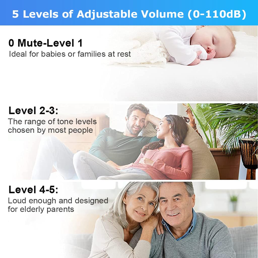 Supvox Door Bell for Home 1 Receiver & 2 Transmitter Wireless Bell for Office Calling Bell Wireless Waterproof IP55 Long Range Remote Bell with LED Indicator Light and 55 Ringtones Door Bell