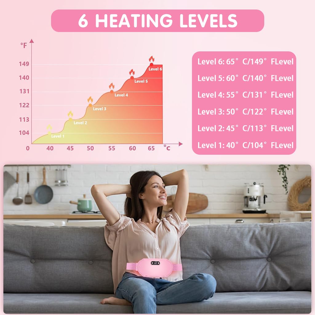 HANNEA Electric Cordless Heating Pad for Period Pain, Cramp Relief, Back Pain in Period, Belly Warmer Heating Pad with 6 Heat Levels & 6 Vibration Modes, Caring Gift Heating Pad Belt for Women