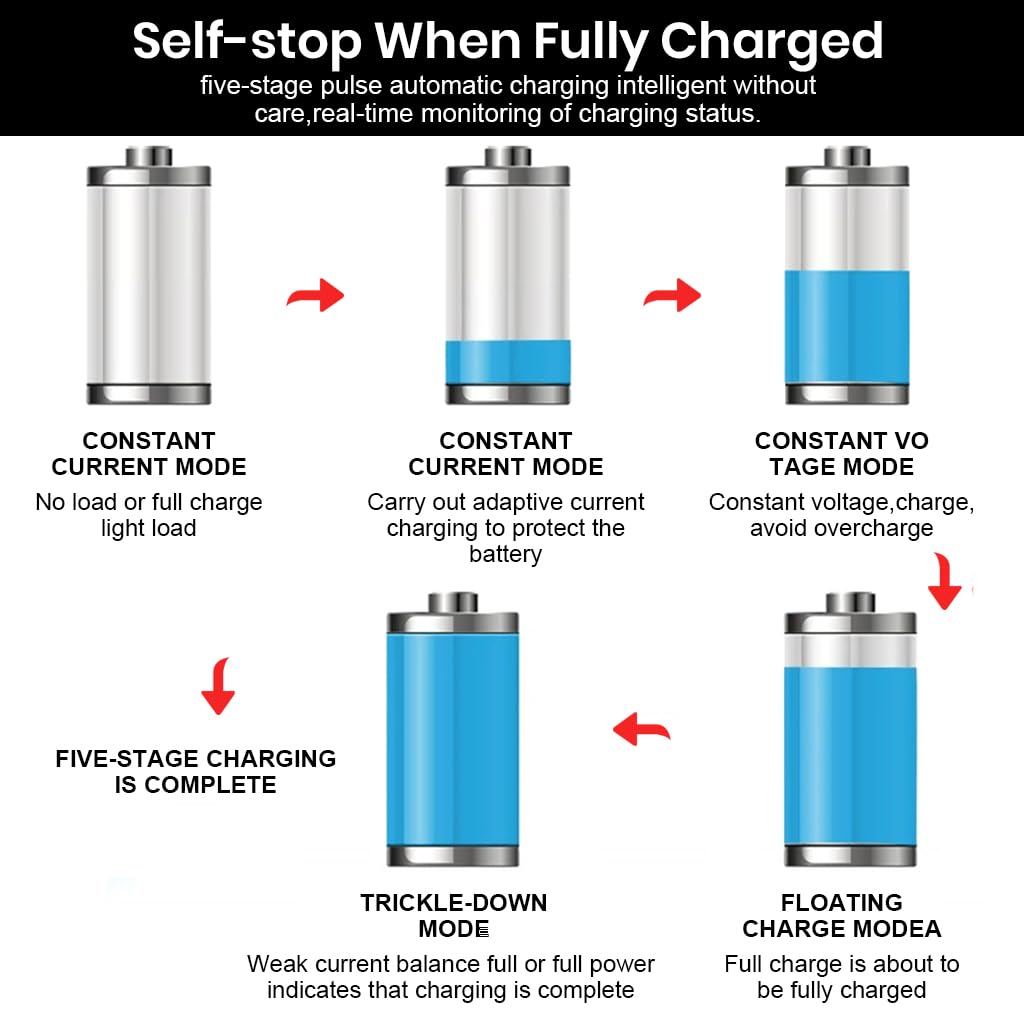 STHIRA Battery Charger 12V/24V Intelligent Car Battery Charger Battery Repair Charger Plug and Go Battery Charger LCD Multifunctional Car Battery Charger Portable Battery Charger
