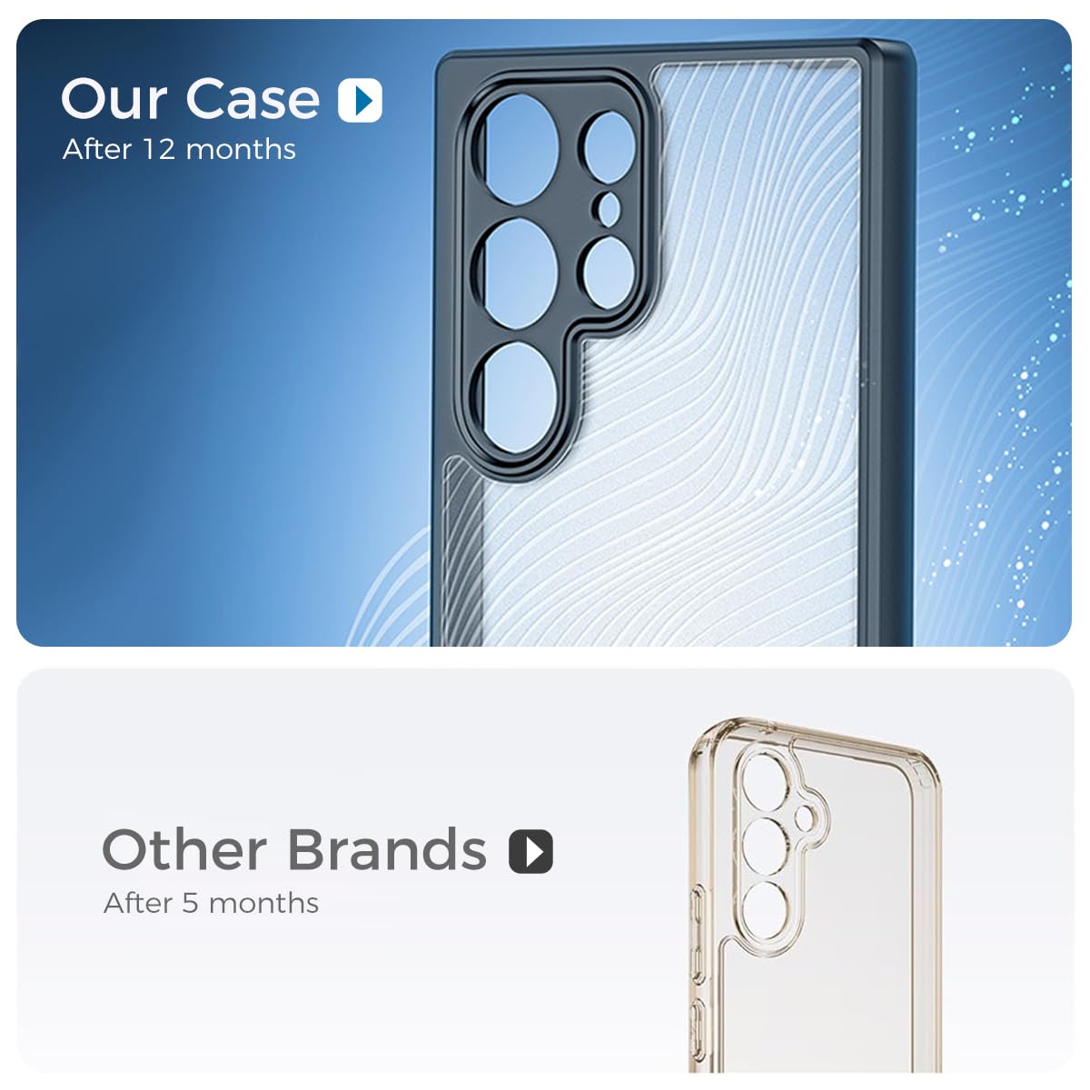 ZORBES Phone Case for Samsung Galaxy S24 Ultra Full Protection Phone Cover for Samsung Galaxy S24 Ultra Fashion Matte Lines Phone Protector for Galaxy S24 Ultra Slim Back Phone Case Cover