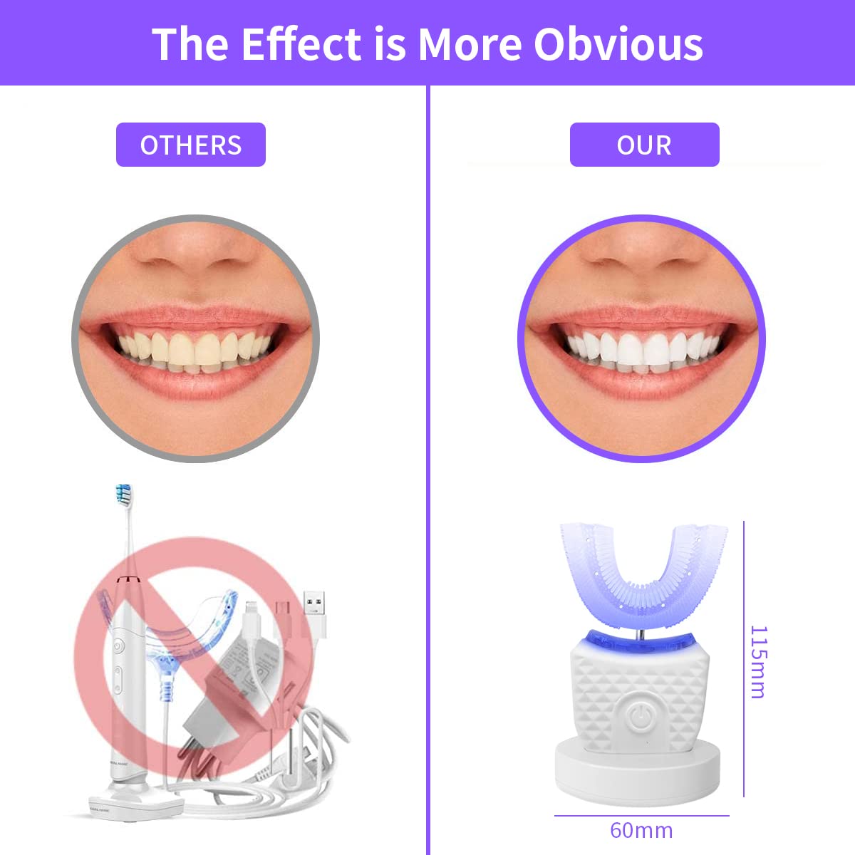 HANNEA Ultrasonic Teeth Cleaner Electric Toothbrush U Shaped Toothbrush for Adults with 3 Cleaning Modes Teeth Whitening Accelerator Electric Toothbrush, Teeth Care Cleaner USB Rechargable