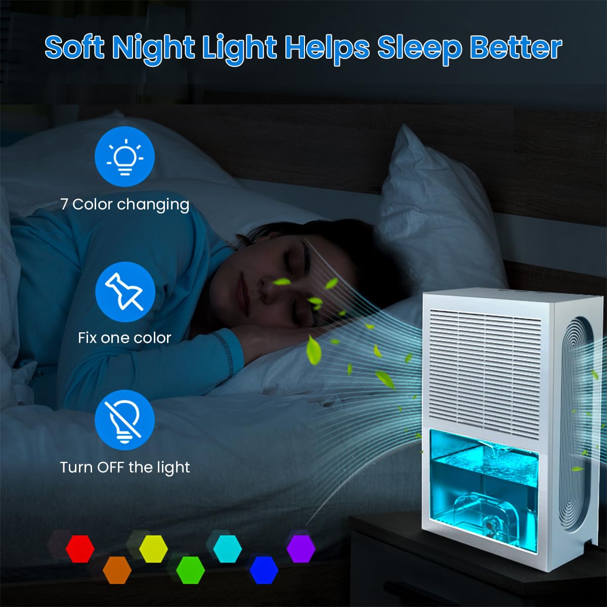 HANNEA 2.4L Dehumidifiers for Room Home, 500 sq. ft/Drain 1.1L/day Small Dehumidifier for Bedroom Bathroom Cloakroom RV Closet, Quiet Dehumidifier with Auto Shut Off, 7 Colors LED Light