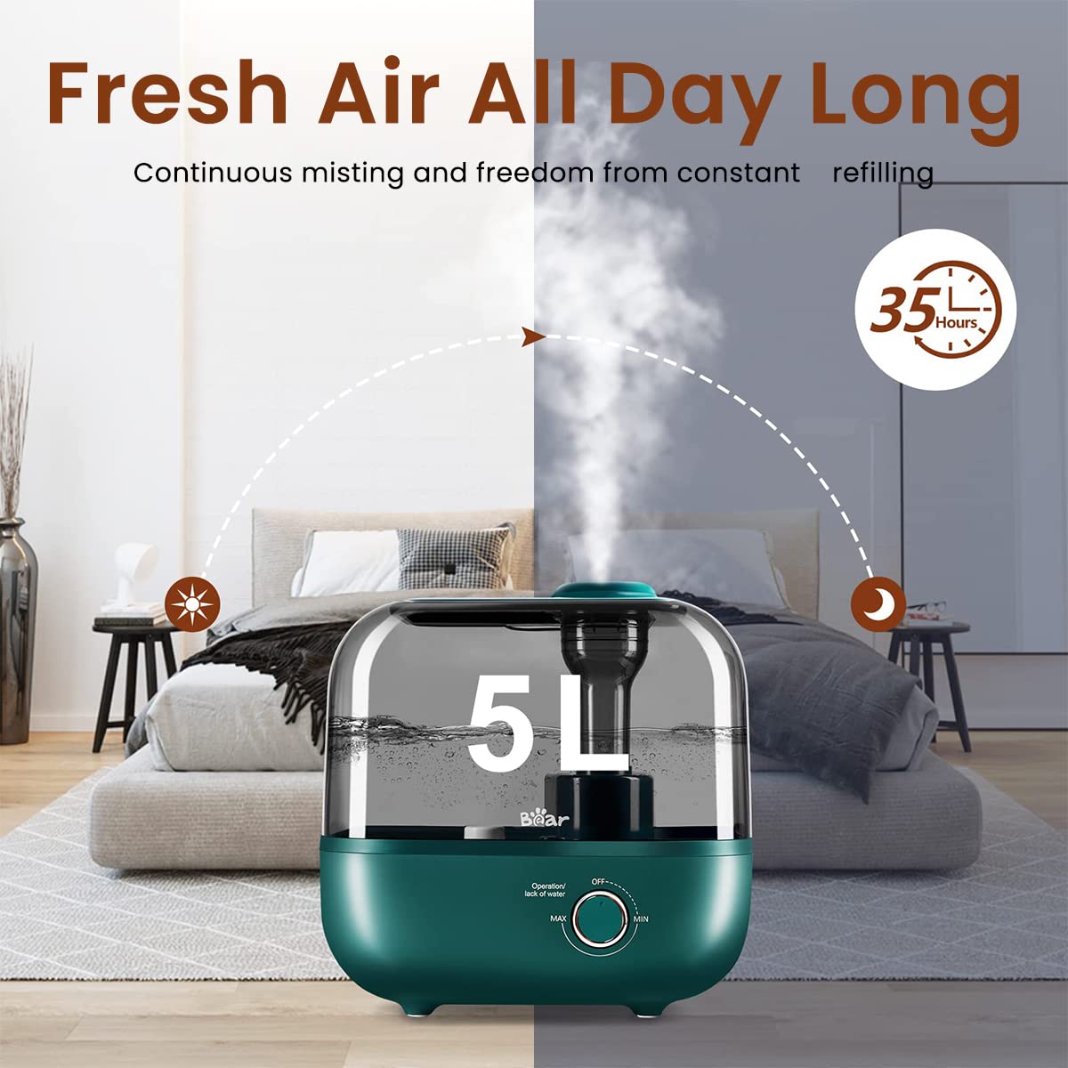 Bear 5L Humidifier for Room Moisture Essential Oil Allow 28dB Silent Humidifier for Plants Household Top Filling Ultrasonic Cool Mist Desktop Humidifier with 360° Steam Nozzle & Stepless Mist Adjust