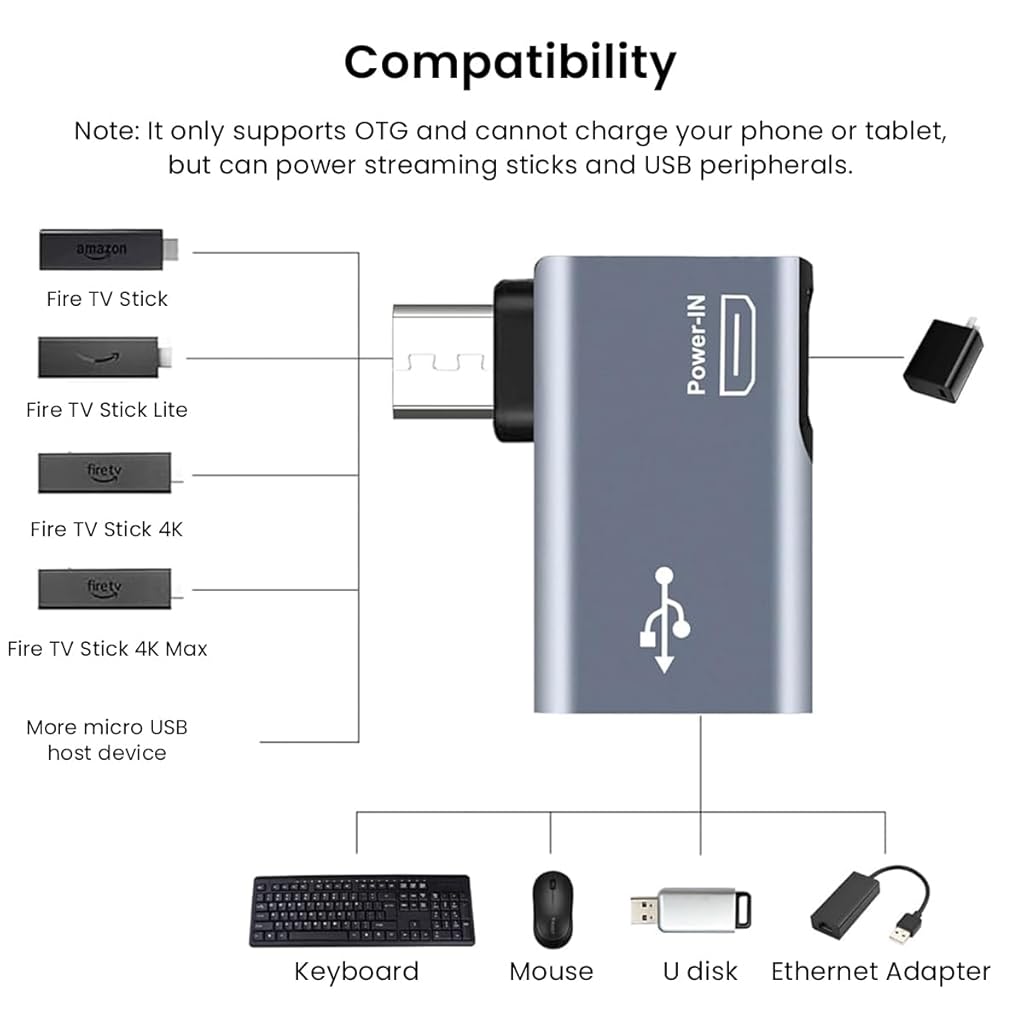 Verilux® Micro to USB Adapter OTG Cable for Fire TV Stick 4K Powered Android Phone Tablet and More Host Devices with Micro USB 2 PCS