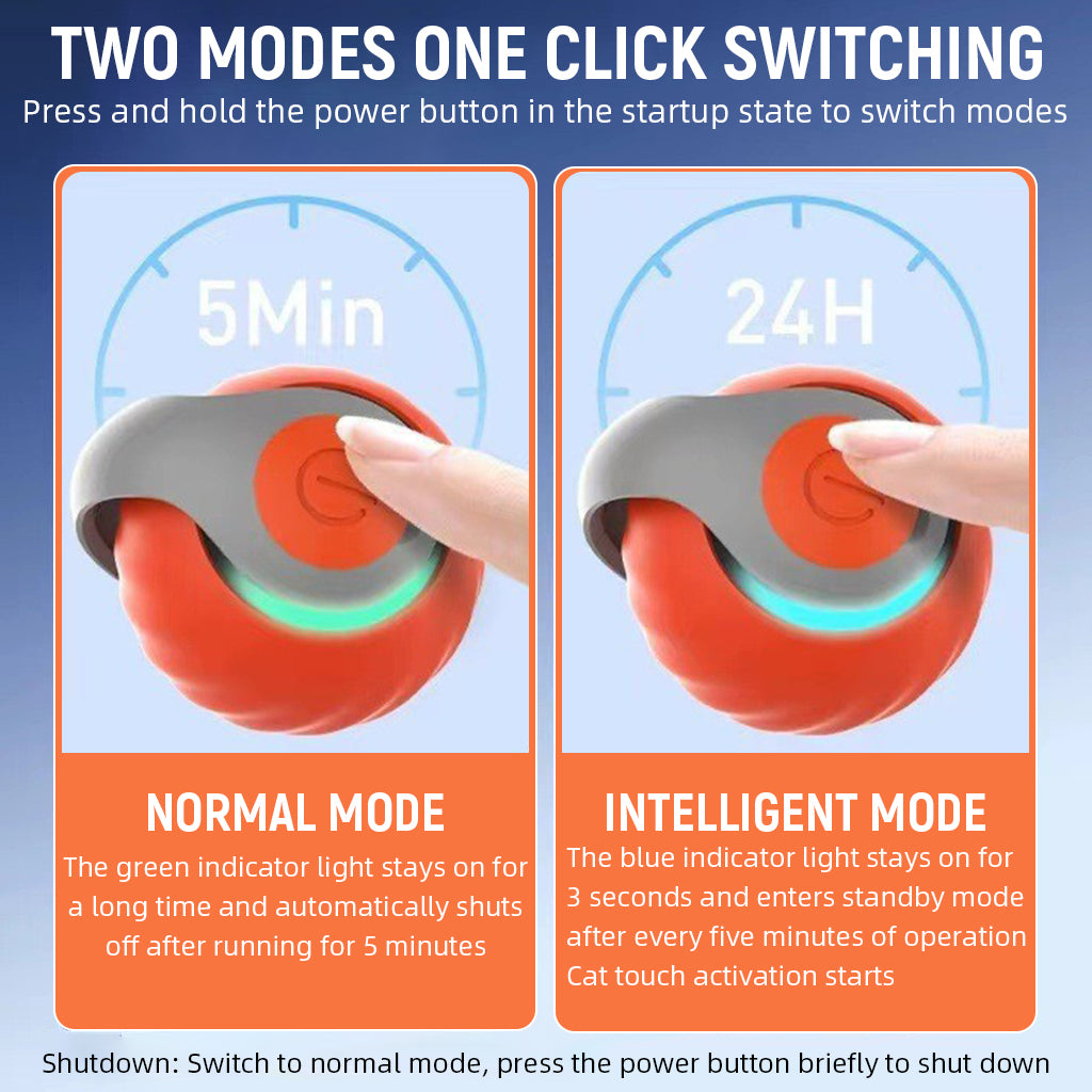 Qpets Smart Cat Toy Ball, Electric Self Roller Ball Cat Toywith Rat Tail, Fun Cat Speedy Ball Toy with 2 Modes Cordless Chasing Ball Toy Food Grade Silicone Cat Toy Teasing Ball - USB Rechargeable