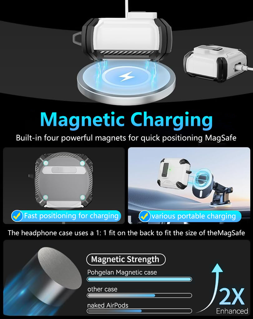 ZORBES Compatible with AirPods 4th Generation Case Sleek White TPU Protective Case with Lock & Charging Port Flip Lid Design Fashion Earbud Charging Case Cover for AirPods 4th Gen, with Carabiner