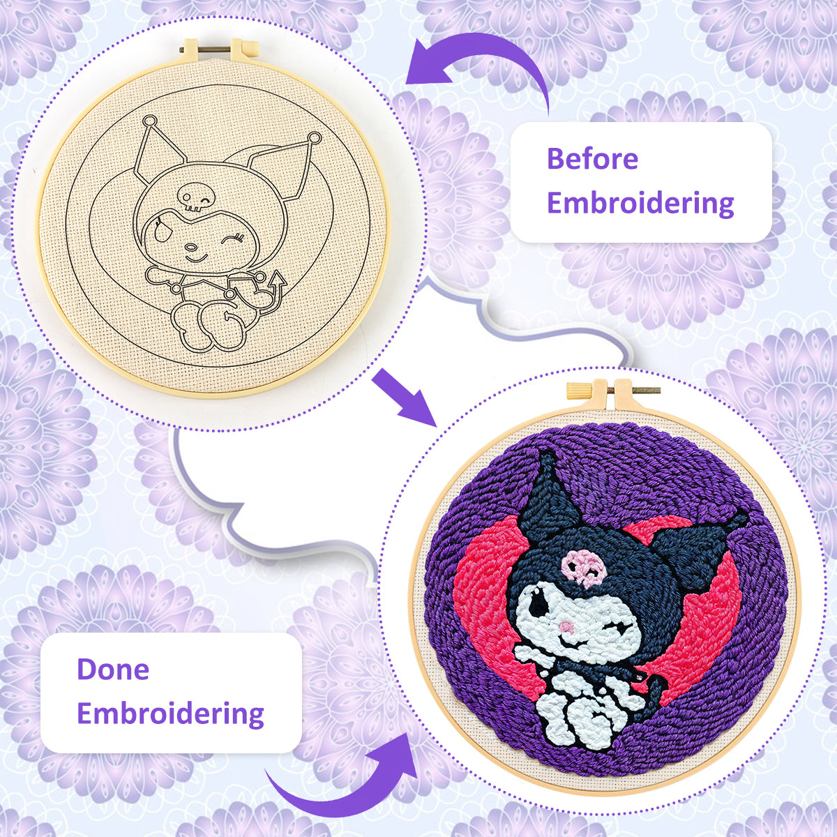 PATPAT 20x20CM DIY Tufting Art Craft Kit Cute Kuro-mi Punch Needle Kit Embroidery Kit for Beginners DIY Hoop Embroidery Kit with Embroidery Punch Needles, Hoop, DIY Art Kit Gift for Kids Adults