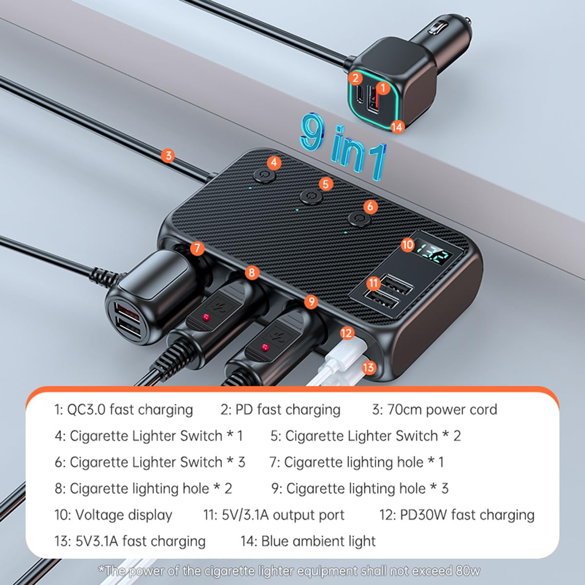 STHIRA Car Cigarette Lighter Extender 170W Car USB Charger with 3 Car Cigarette Lighter Ports Multi USB Ports Support PD 30W Fast Charging LCD Smart Current Display Car Cigarette Lighter USB Charger