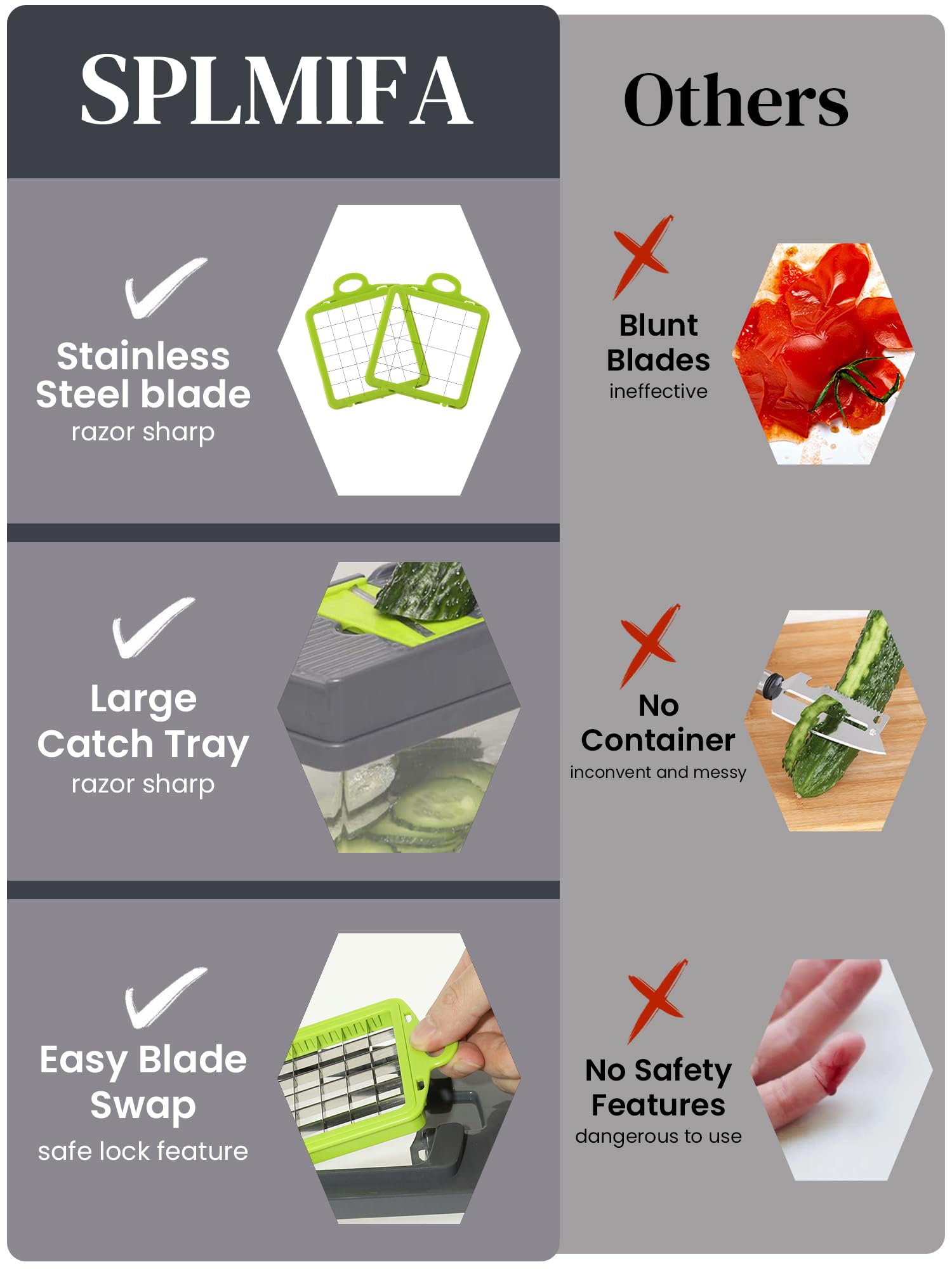 Supvox Vegetable Chopper - Mandoline Slicer Cutter Chopper and Grater, 7 in 1 Vegetable Cutter Interchangeable Blades with Colander Basket and Container, 16Pcs Kitchen Vegetable Slicer