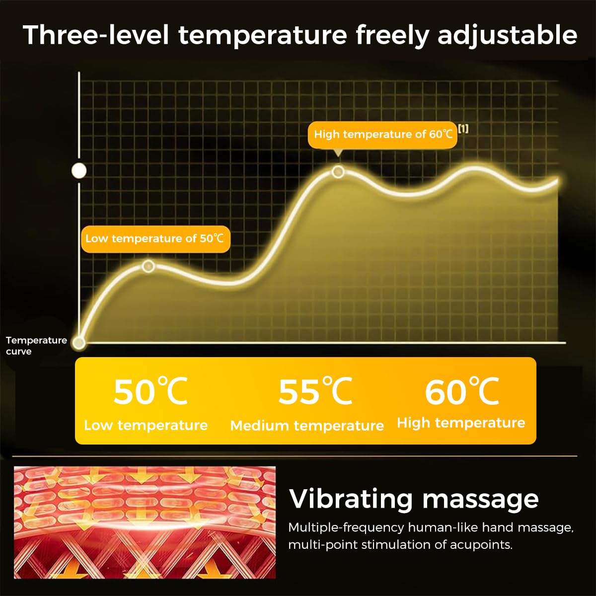 HANNEA Electric Heating Pad for Period Cramps Women, Girls Cordless Heating Pad for Back Pain Relief, Belly Warmer Menstrual Heating Pad with 3 Heat Levels Period Cramps Heating Belt for Women - Pink