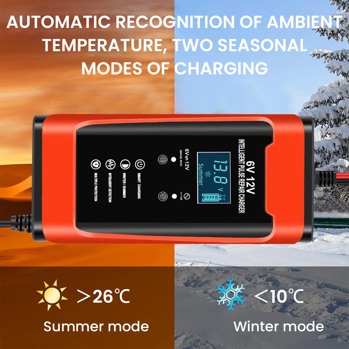 Verilux® Car Battery Charger 6A 12V Automatic Battery Charger with Battery Repair Mode EU Plug & Play Smart Battery Charger with LCD Display, Safe Battery Charger for Car, Lawn Mower, RV