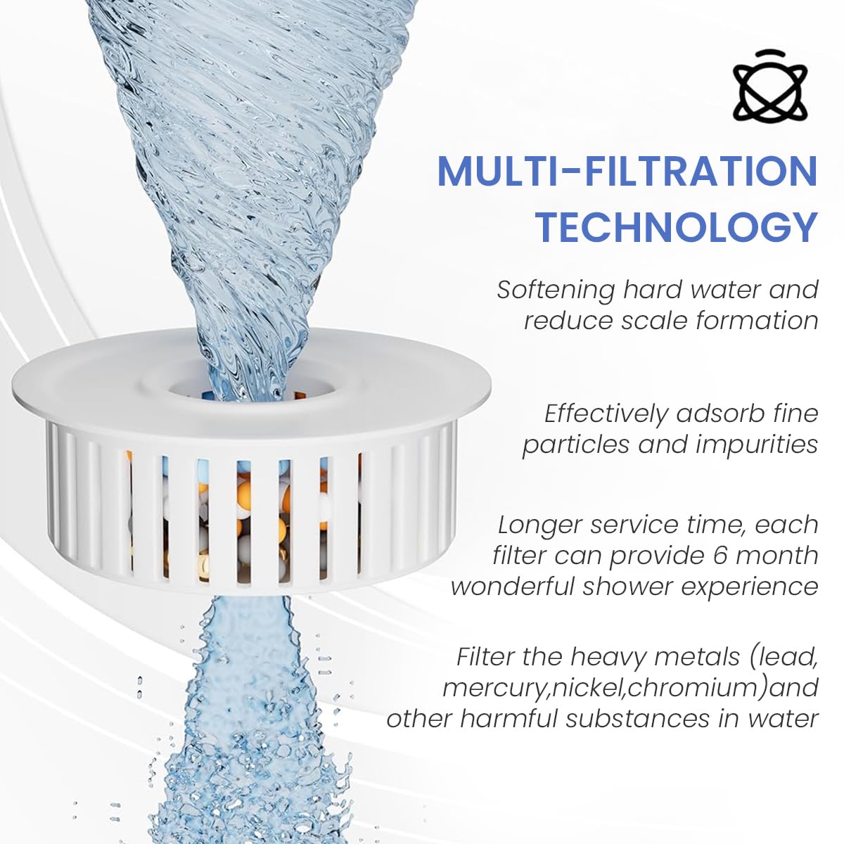HASTHIP Rain Shower Head for Bathroom 6 Inches Pressurized Rain Shower Head with Filter Remove Chlorine Water Softener Shower Head Fashion Chromed Rain Shower Head Bathroom Overhead Shower Head