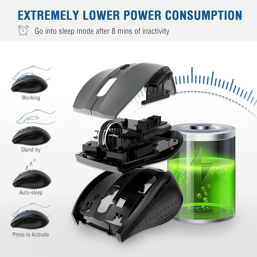Verilux Wireless Mouse with Battery Level Indicator Rechargeable Optical Mouse Adjustable DPI 2.4GHz Quick Responce Ergonomic Design Mouse,with Page Scrolling Buttons for Laptop,PC