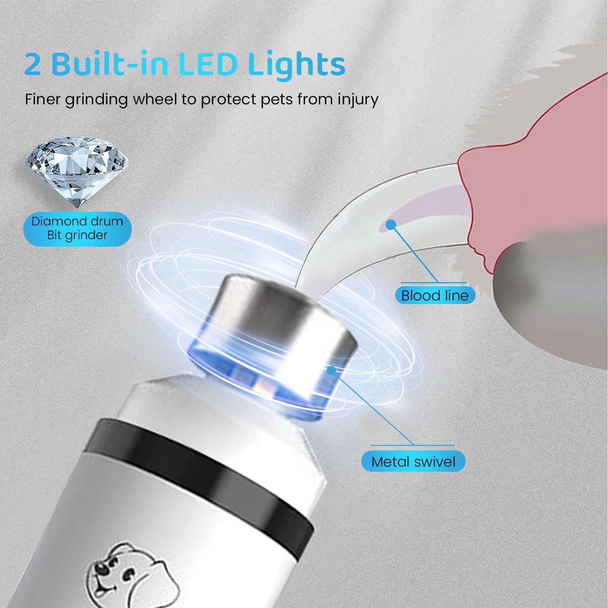 Qpets Electric Dog Nail Grinder with 3 Speeds Modes and 2 Led Light Dog Nail Trimmer for Cat Dog USB Electric Dog Nail Grinder, Dog Nail Cutter for Small Medium Large Dogs and Cats
