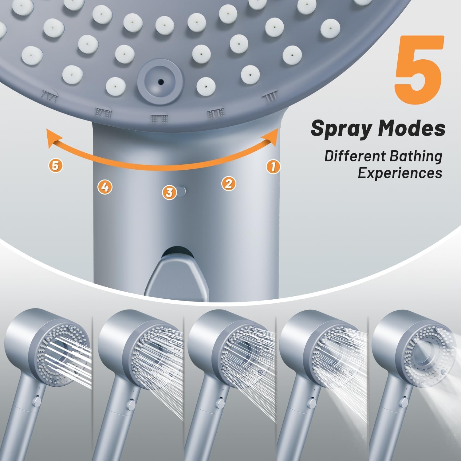 Serplex Shower Head with 5 Spray Modes and Pause Switch, High Pressure Handheld Shower Head, Hand held Shower with ON/OFF Pause Switch, High Pressure Shower Head Set with Hose & Bracket