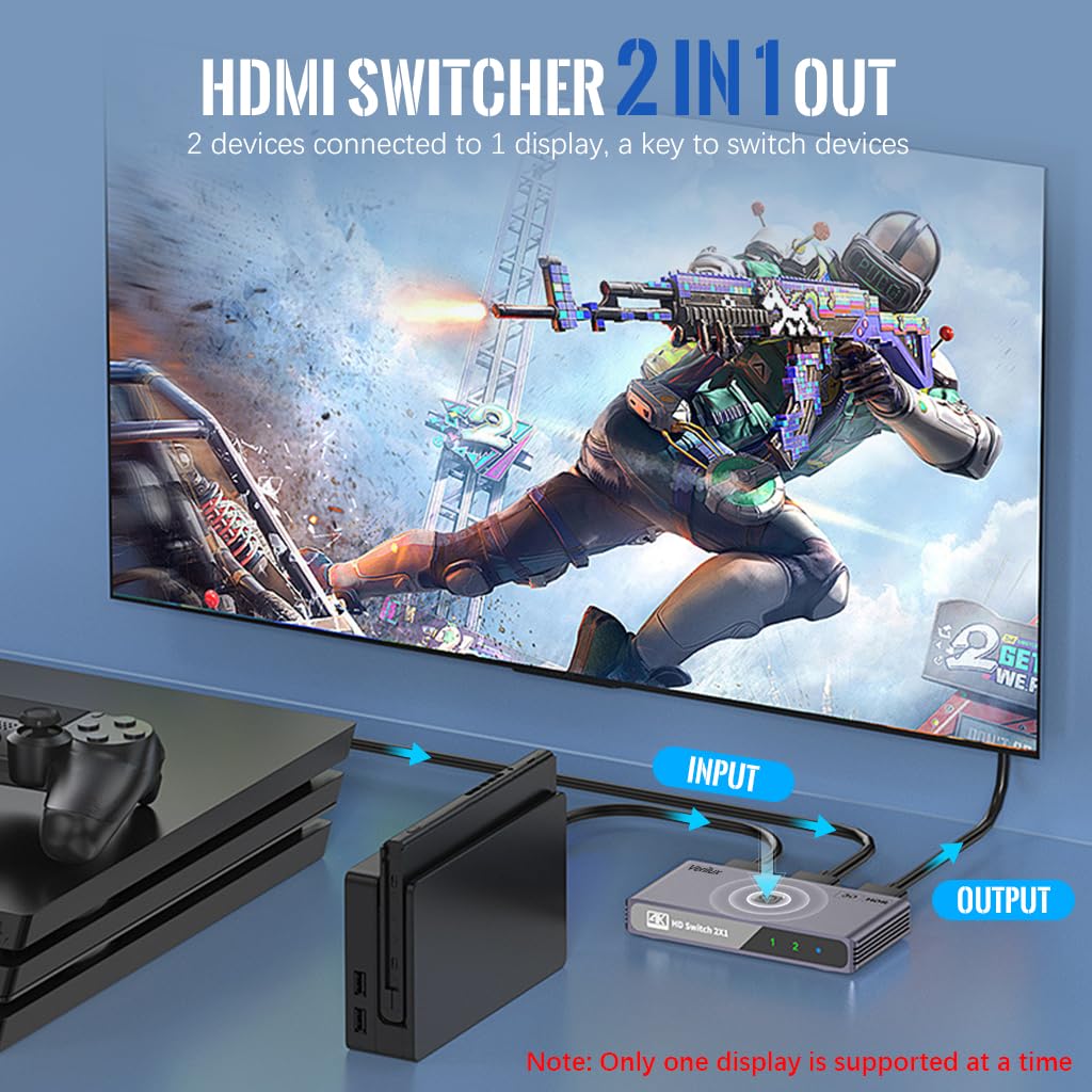 Verilux HDMI Splitter 1 in & 2 Out HDMI Splitter 4K@60hz HD HDMI Siginal Splitter with LED Indicators HDMI Distribution Amp-lifier for Monitors, Projectors, Home Theater, Gaming Console