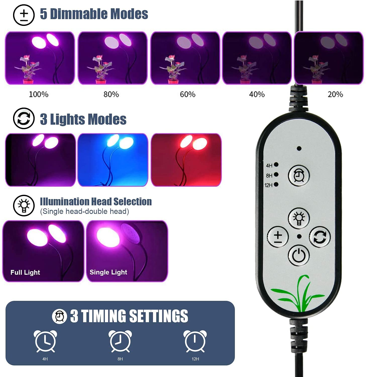HASTHIP Led Grow Light for Indoor Plant with 5 Gear Adjustable,USB Rechargable Remote Control Plant Grow Lights,Led Grow Light Bulb Can 360° Adjustment for Living Office(1 Head)