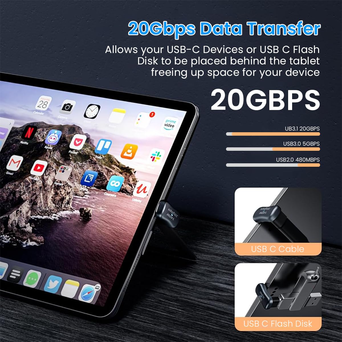 Verilux USB C Adapter, Type C Male to Type C Female Adapter 140W Fast Charging Type C Adapter Support 4K@60Hz & Data Sync USB C Adapter Compatible for Phone, MacBook Pro/Air, Steam Deck