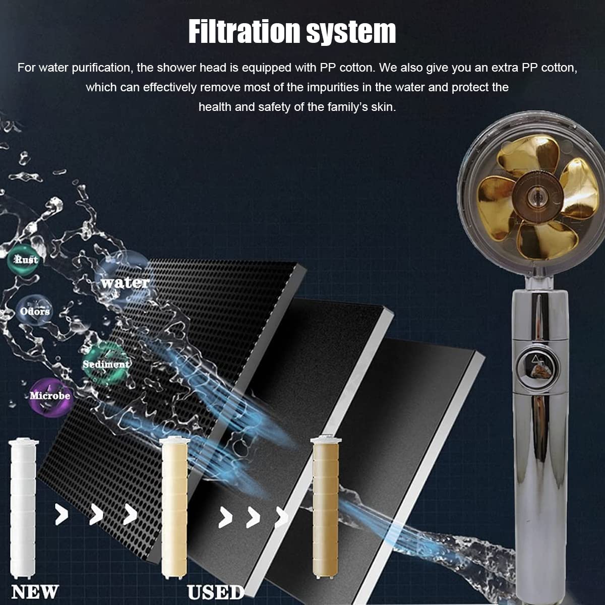 HASTHIP Hand Shower for Bathroom, High-Pressure Water Saving Shower with 2 Filter Cotton, Hand Shower, 360° Rotating Water Shower Head with Pause Switch Turbocharged (Gold)