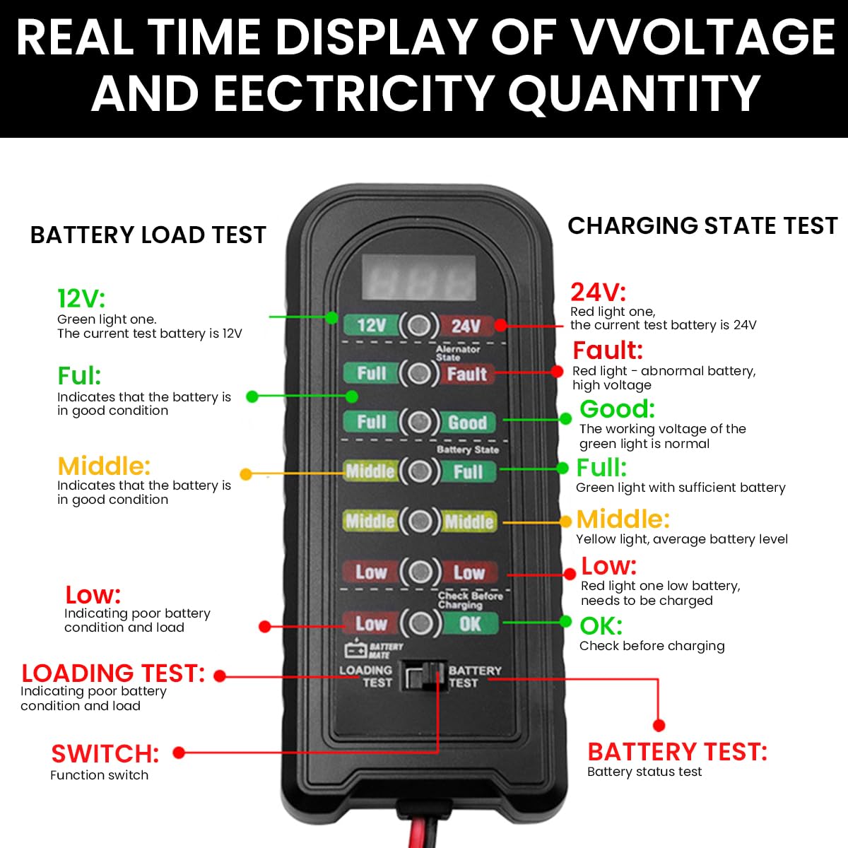 Serplex 12V/24V Car Battery Tester Generator Tester Automotive, Battery Monitor Analyzer Universal Vehicle Battery Tester with LED Indicator Car Battery Trouble Shooting Universal Battery Tester
