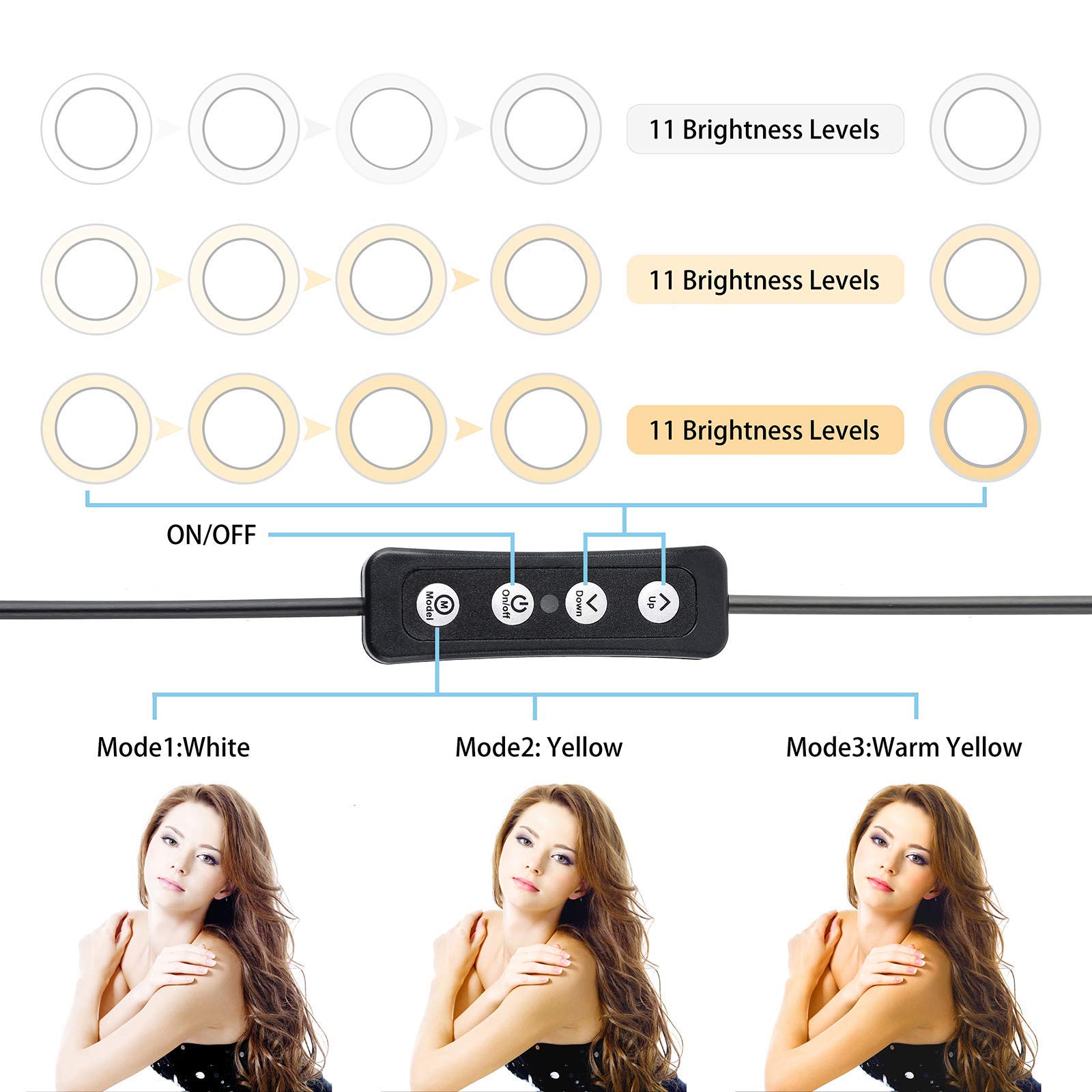 Verilux Selfie Ring Light for Phone Video Shooting Makeup YouTube Portrait Photography with Mini Tripod and Bluetooth Remote Control