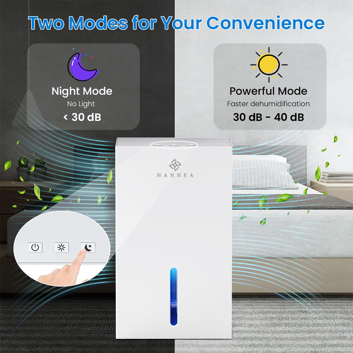 HANNEA 2.4L Dehumidifiers for Room Home, 500 sq. ft/Drain 1.1L/day Small Dehumidifier for Bedroom Bathroom Cloakroom RV Closet, Quiet Dehumidifier with Auto Shut Off, 7 Colors LED Light