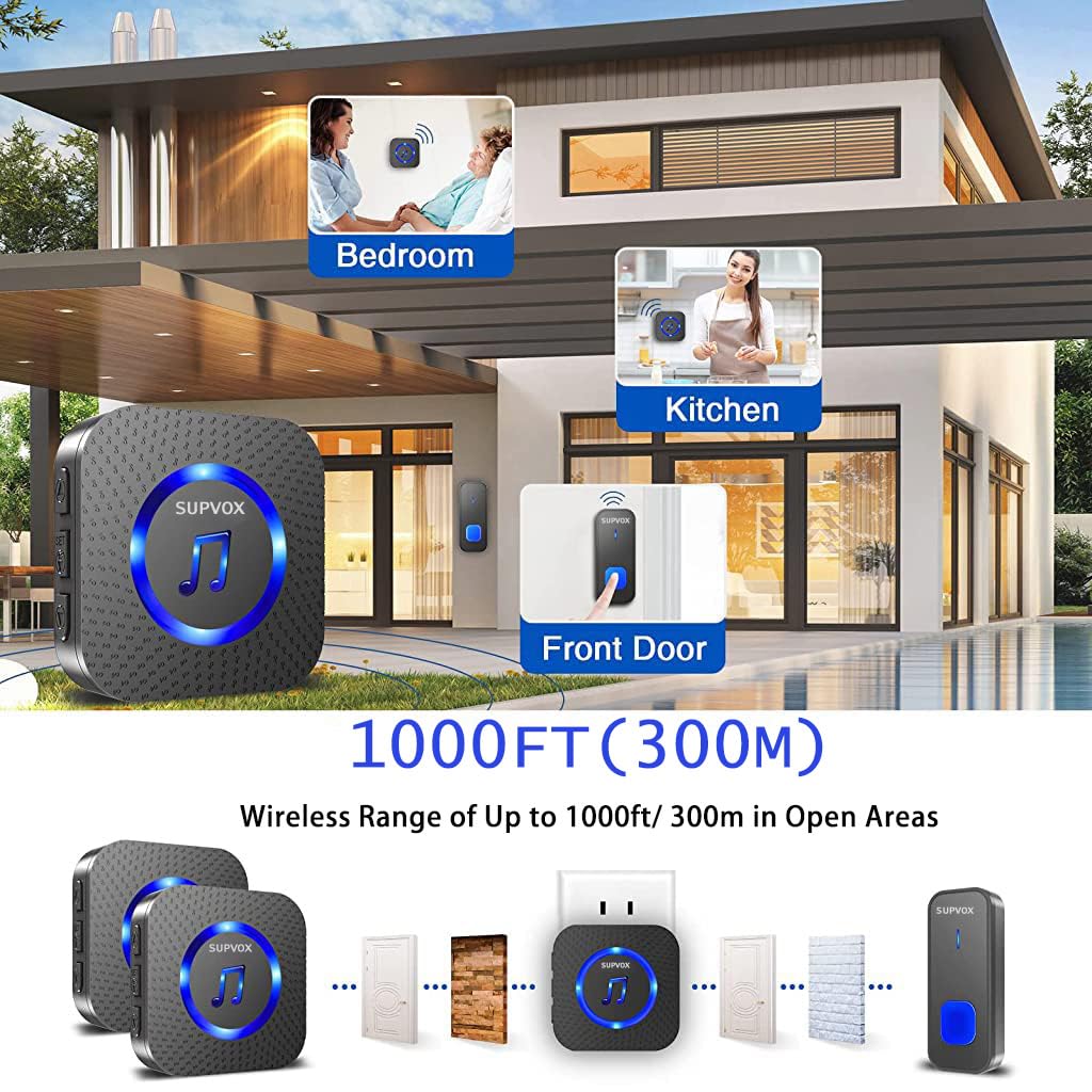 Supvox Door Bell for Home 2 Receiver & 1 Transmitter Wireless Bell for Office Calling Bell Wireless Waterproof IP55 Long Range Remote Bell with LED Indicator Light and 55 Ringtones Door Bell