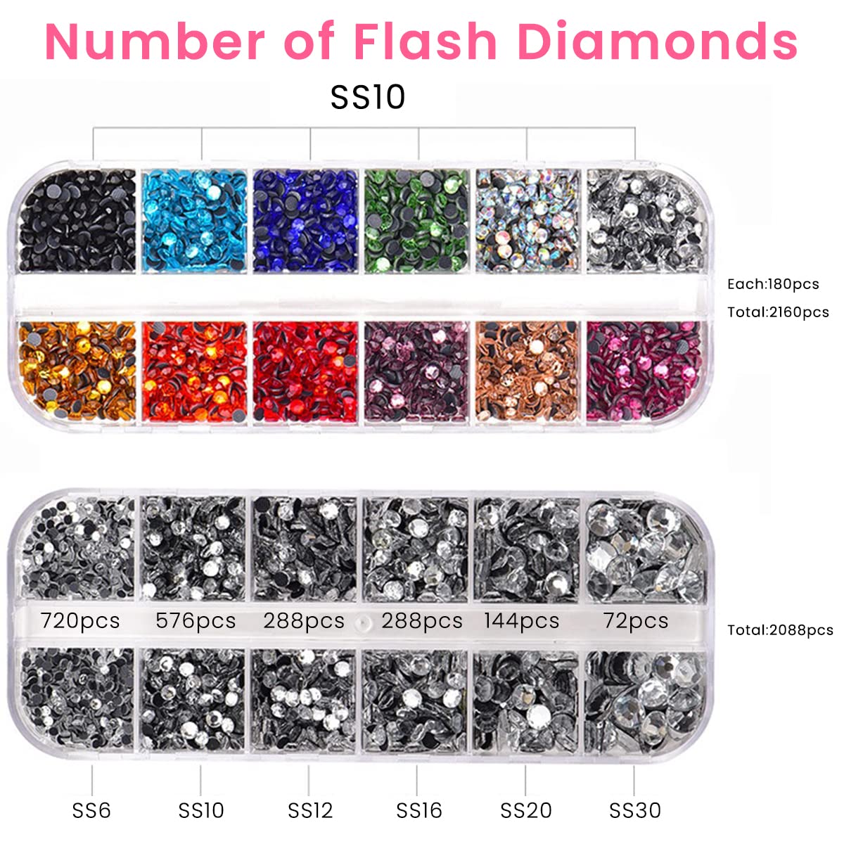 HASTHIP Hotfix Rhinestone Setter, Applicator ToolKit, Hot Fixed Wand Kit, Includes 12 Colors of Rhinestone and 1 Box White Rhinestone, Hot Melt Tool with 7 Sizes Metal Hot Melt Bit, Trays, Zip Bag